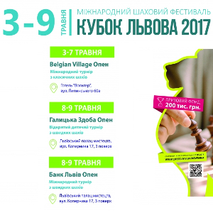 Міжнародний шаховий турнір «Кубок Львова 2017»