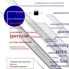 Лекція «Перформанс та акціонізм: вступ до екзистенційної антиполітики»