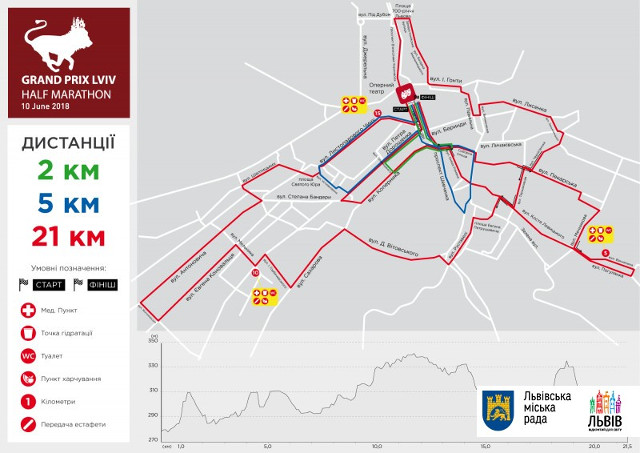 Grand Prix Lviv Half Marathon 2018