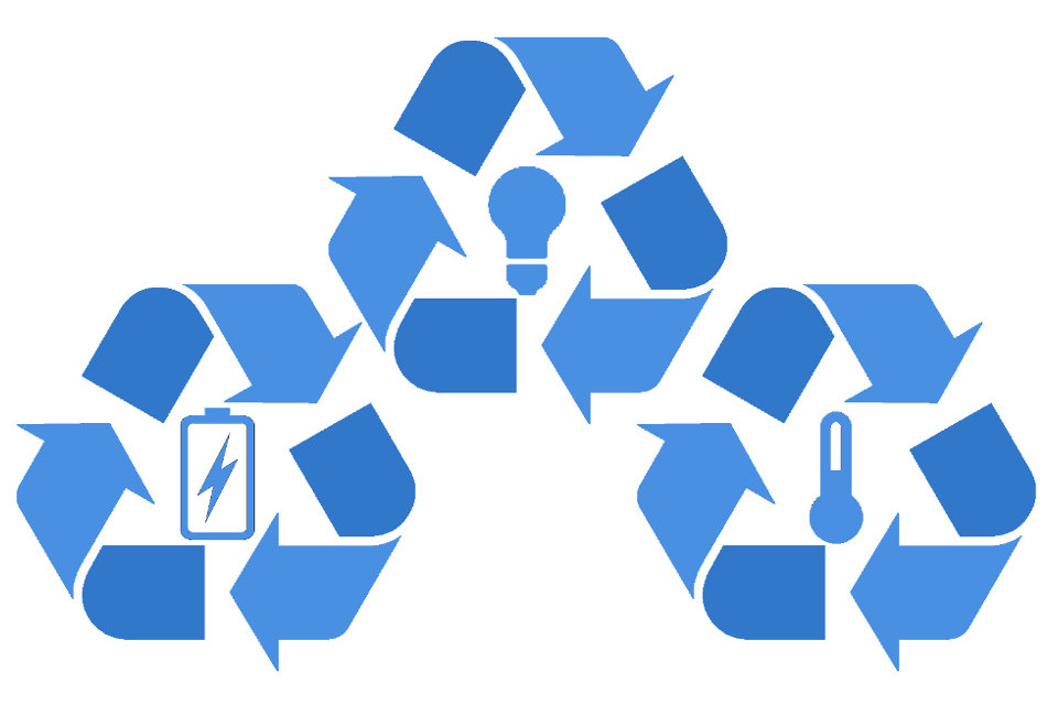 Recycling logos