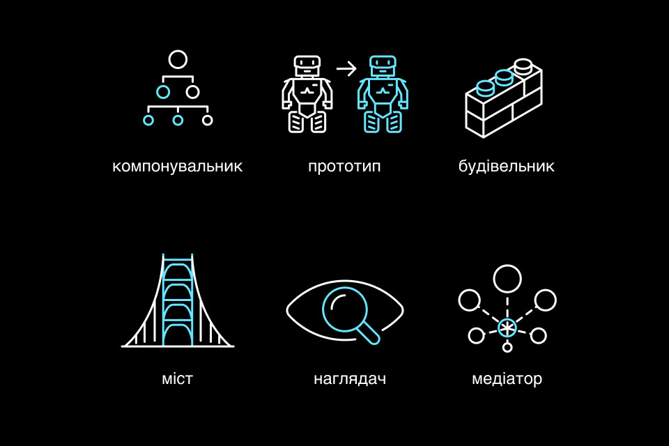 Застосування Java у штучному інтелекті