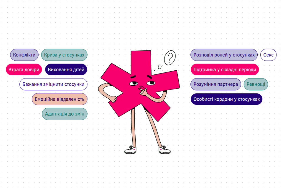 Як сімейна психотерапія допомагає зберегти близькість між партнерами?